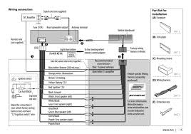 Integra tcm wiring schematic for auto swap. Jvc Digital Media Receiver Wiring Diagram Hot Springs Sovereign Wiring Diagrams Fuses Boxs Kankubuktikan Jeanjaures37 Fr