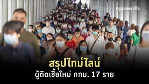 โฆษกกทม.ทยอยเปิดไทม์ไลน์ ติดเชื้อโควิดในกรุงเทพฯ 75 คนแล้ว ไล่สอบสวนโรค พบไปหลายห้าง ดูหนัง คาราโอเกะ Gqf9 Qhxcie Qm
