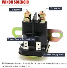 With all the safety switches the power to the solenoid has to pass. Buy Starter Relay Solenoid Fit For John Deere Mtd Cub Cadet Lawn Tractor Marine Outboards Inboard Power Tilt Johnson Trim Motor Replaces 435 151 Am138068 725 04439 862 1211 211 16 Online In Vietnam B08sw39mgf