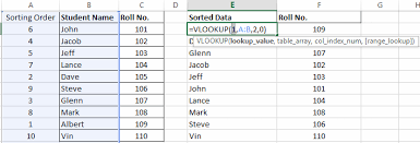 Download the workbook with alphabetical text sorting using formulas and see this in action. How To Alphabetize In Excel The Complete Guide