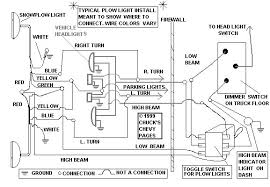 Wiring diagram for kfi winch contactor u2013 backup gambar. Snow Plow Head Light Wiring Schematic Snowplowing Contractors Com