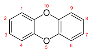 (ntp, 1992) national toxicology program, institute of environmental health sciences, national institutes of health (ntp). What Is Dioxin Definition Chemical Structure Examples Study Com