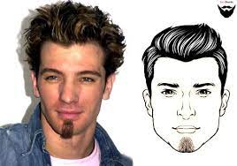 Goatee styles have become incredibly popular in recent years. Landing Strip Goatee Beard Styles Bart Stile Bart Haare