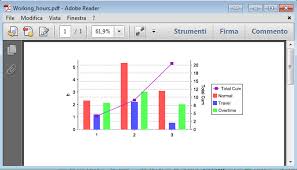 How To Add Xy Line To Bar Chart Creating A Multitype Chart