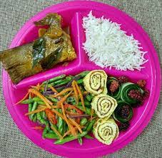 Mengajak 1 juta rakyat malaysia makan dengan portion yang. Apa Maksud Diet Suku Suku Separuh Blog Cik Matahariku