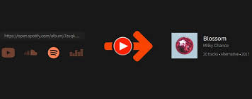 Lo primero que necesitas es tener una cuenta gratuita, así que. Tutorial Descargar Playlist De Spotify En Mp3 Directamente A La Pc Cultura Cuantica