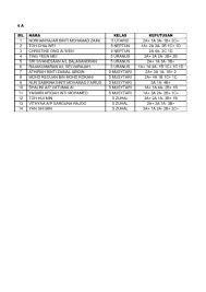 Berikut dikongsikan maklumat dan panduan penting berkaitan permohonan cara semak semula keputusan spm 2018. Spm 2013 Smk Tinggi Port Dickson 2020
