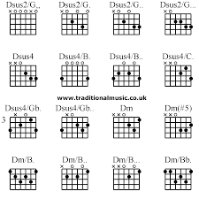 advanced guitar chords dsus2 g dsus2 g dsus2 g dsus2 g