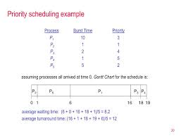 Ppt Csc 539 Operating Systems Structure And Design Spring