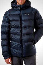 Pin On Down Jacket Outfit Men