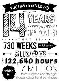 4th Birthday Birthday Wishes For 4 Year Old Boy 27 Ideas Birthday Girl Quotes 14th Birthday Girl Quotes Birthday Poster Birthday Boy Quotes