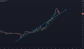Plug power is expected to generate just $245 million of sales in 2019 and it's losing money on an operating basis, as it had an operating loss of $35.9 million in the first six months of 2019. Wh0gw4eeb 7ztm