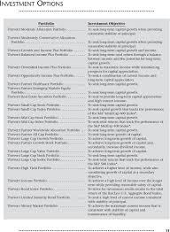 Flexible Premium Deferred Variable Annuity Go Paperless