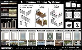 Vinyl & aluminum deck railing systems. Versadeck Aluminum Railing Systems Maintenance Free Deck Railings