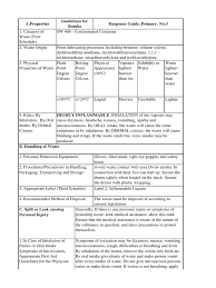 Of waste disposal ordinance apply. Waste Card 409 Vomiting Water