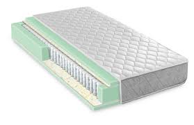 Die viskoselastische matratze besitzt einen speziellen polymerschaum, der sich dem körper anpasst und somit eine maximale druckentlastung verspricht. Matratzen Rostock Almatros Albrecht Manufaktur