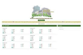 Sudah Dirilis Kemenag Ini Link Jadwal Imsakiyah Ramadhan 2020 Di Indonesia Halaman All Kompas Com