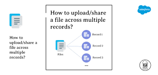 How To Upload Share A File Across Multiple Records Sfdc Lessons