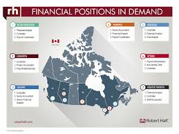 Available job openings with the federal government of canada. Robert Half Offers A Free Online Interactive Salary Calculator Which Allows You To Drill Down To Salary Info By Accounting And Finance Salary Guide Accounting
