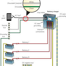 Wire in series only as directed in wiring diagram, to provide 24 volts. Charger Wiring Soundings Online