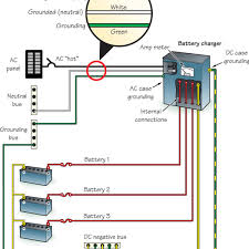 Maybe you would like to learn more about one of these? Charger Wiring Soundings Online