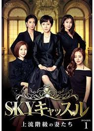 Sky キャッスル ネタバレ 内容 結末 Filmarksドラマ