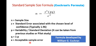 How To Calculate The Sample Size