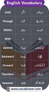 Urdu Words List In English Watch Video Pdf Book Learn Most Important Daily Used English Words With In 2020 English Words English Learning Books Good Vocabulary Words