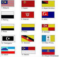25 nama artis malaysia berikut selain indah diucapkan dan memiliki makna yang baik. Kuiz Sejarah Malaysia Ksm Home Facebook