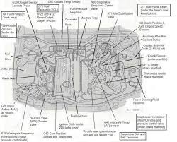A diagram for a ford tempo engine is found. Audi B5 Engine Diagram Wiring Diagram Replace Crop Pocket Crop Pocket Miramontiseo It