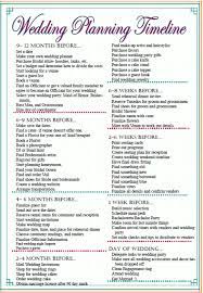 Sleepless In Diy Bride Country Wedding Checklist Wedding Planning Timeline Wedding Planner Printables Wedding Planning Checklist Timeline