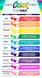 Color Therapy Glasses Chart Which Color Is Right For You This Goes Down To Even What Clothes You Wear To How Y Color Psychology Color Meanings Color Healing