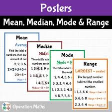Mean Median Mode And Range Posters Sixth Grade Math Studying Math School Study Tips