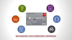 Maybe you would like to learn more about one of these? Wells Fargo Business Card Rewards Raising Your Rewards To New Heights