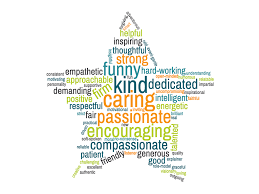 Using fewer words to express an idea is almost always a good idea, so used to write can be written wrote, as in, he wrote like this when he started writing. An Open Letter To The Teachers Who Changed Our Lives Michigan Virtual