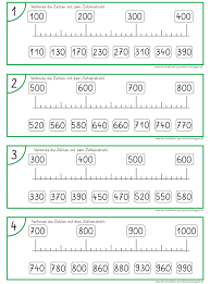 Der zahlenraum bis 1000 wird überwiegend in der dritten klasse behandelt und bereitet ihre schüler ideal auf die mathematikthemen der sekundarstufe vor. Lernstubchen Zahlen Am Zahlenstrahl 2