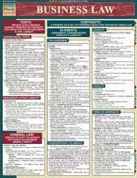 Business Law Laminated Reference Guide Law School Business Management Business Education