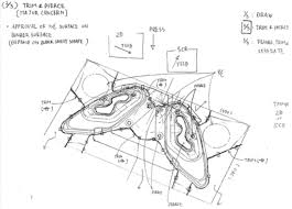 See more ideas about art, drawings and rough draft. Process Planning For Beginners From The Drawing Board To Production