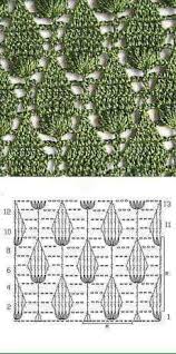 Patrones puntos tejidos a crochet. 900 Ideas De Graficos Crochet Patron De Ganchillo Ganchillo Puntadas De Ganchillo