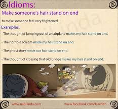 Www Nabilinda Com Teaching Idioms English Idioms English Vocab