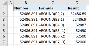 10 1 Ways To Round Numbers In Excel Free Microsoft Excel