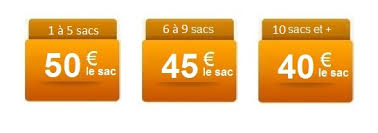 For example, to convert 100 liters to cubic meters, multiply 100 by 0.001, that makes 0.1 m3 is 100 l. Terre Vegetale Pour Les Professionnels Vente Vente Aux Professionnels