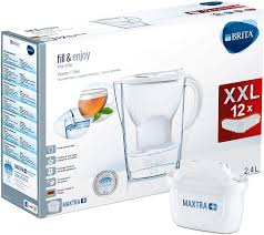 Filtrer L Eau Du Robinet Pendant Le Confinement Filtre A Eau Carafe Carafe Eau