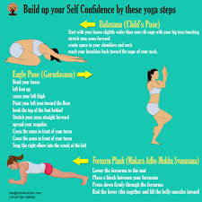 Build Up Your Self Confidence By These Yoga Steps Yoga Steps Yoga School Yoga Teacher Training