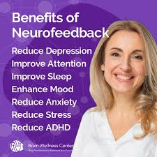 Brain Wellness Center