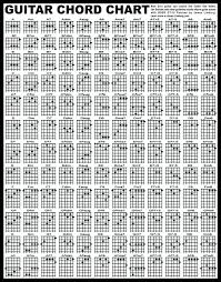 guitar chords chart with fingers pdf accomplice music