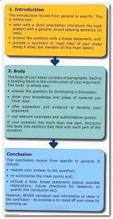 Essay Writing Infographics Introduction Body Conclusion Click To Find More Essay Tips Essay Writing Tips Essay Writing Skills