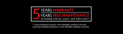 Research mazda 3 car prices, news and car parts. Peace Of Mind 5 5