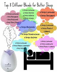 Pin On Essential Oils