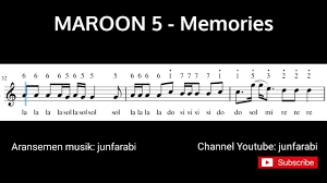 Memories Not Angka Maroon 5 Not Balok Youtube